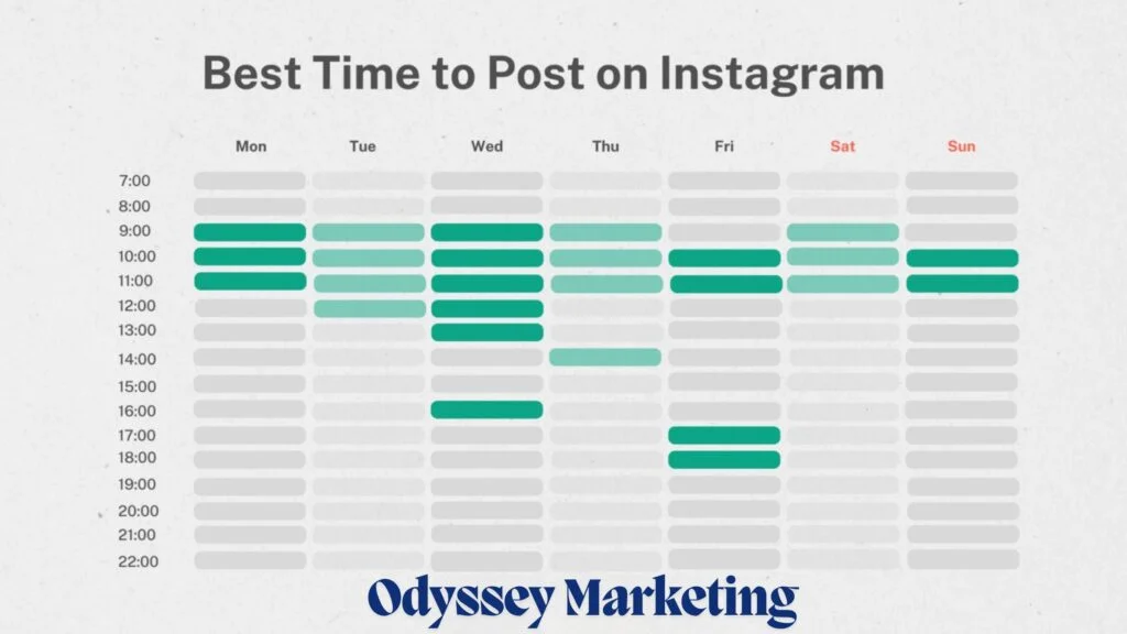 Best Time to Post on Instagram in 2026 | July Updated Guide